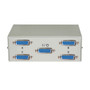 4x1 ABCD DB15 Manual Switch Box ( Fleet Network )