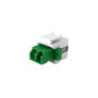 LC/LC Keystone Wall Plate Insert White- Singlemode APC Duplex - Green (FN-WP-IN-LC-GN)