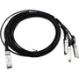 Dell Data Transfer Cable - 6.6 ft Data Transfer Cable for Network Device (Fleet Network)