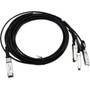 Axiom Data Transfer Cable - 66 ft Data Transfer Cable for Network Device 470-ABXO-AX