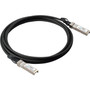 HPE SFP+ Network Cable - 6.6 ft SFP+ Network Cable for Network Device - SFP+ Network - SFP+ Network - 1.25 GB/s (Fleet Network)