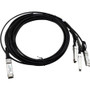 Juniper 10-Gigabit Ethernet QSFP+ to four SFP+ Active DAC Breakout Cables, 5-Meter - 16.4 ft Twinaxial Network Cable for Switch - End: (Fleet Network)