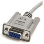 StarTechcom Serial Null modem cable - DB-9 F - DB-9 F - 3 m - Transfer files via serial connection - 10ft null modem cable - 10ft SCNM9FF