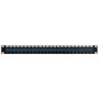 24 Port SC Singlemode Simplex Patch Panel 19 Rackmount SC/SC FN-PP-FO604-24