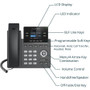 Grandstream GRP2612 IP Phone - Corded - Corded - Wall Mountable - 2 x Total Line - VoIP - 2 x Network (RJ-45) - PoE Ports (GRP2612P)