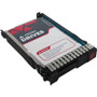 Axiom 4TB 12Gb/s SAS 7.2K RPM LFF Hot-Swap HDD for HP - 872487-B21 - 7200rpm - Hot Swappable (Fleet Network)