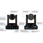 Atlona AT-HDVS-CAM-HDMI Video Conferencing Camera - 21 Megapixel - Black - USB 20 - 1 Packs - 1920 x 1080 Video - CMOS Sensor - - AT-HDVS-CAM-HDMI-BK