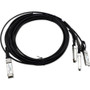 Axiom 40GBASE-CR4 QSFP+ to 4 10GBASE-CU SFP+ Active DAC Ruckus Compatible 1m - 3.3 ft Twinaxial Network Cable for Network Device, - - (Fleet Network)