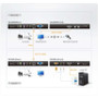 ATEN ProXime KVM Console Extender For WUXGA 1920 X 1200 Range With Single Computer Resolution Maximum Video Ft Mm S CE350