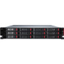 Buffalo TeraStation 51210RH Rackmount 48 TB NAS Hard Drives Included (4 x 12TB) - Annapurna Labs Alpine AL-314 Quad-core (4 Core) 1.70 (TS51210RH4804)