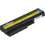 Axiom Notebook Battery - For Notebook - Battery Rechargeable - Lithium Ion (Li-Ion) (40Y6799-AX)