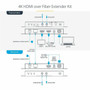StarTechcom 4K HDMI over Fiber Extender Kit 4K 60Hz 3300ft 1km Single Mode1000ft 300m Multimode LC Fiber Optic HDR IR - HDMI ST121HD20FXA2