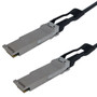 QSFP+ (SFF-8436) to QSFP+ (SFF-8436) Cable - 28AWG - 0.5m - Cisco