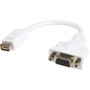 StarTech.com Mini DVI to VGA Video Cable Adapter for Macbooks and iMacs - mini-DVI Male (Fleet Network)