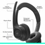 Logitech Zone 300 Headset - Stereo - Wireless - Bluetooth - 984 ft - 50 Hz - 20 kHz - Over-the-head - Binaural - Supra-aural - Noise 981-001406