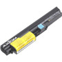 Axiom Notebook Battery - For Notebook - Battery Rechargeable - Lithium Ion (Li-Ion) (40Y6791-AX)