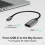 Plugable USB C to HDMI Adapter 8K 60Hz or 4K 144Hz USB4  Thunderbolt to HDMI Adapter - HDMI Adapter for 4K HDR Monitor XPS iPhone USBC-HDMI8K
