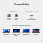 Plugable USB C to HDMI Adapter for Dual Monitors - 4K 60Hz USB C Hub for Windows and Chromebook Driverless USBC-MSTH2