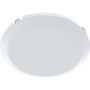 AXIS TQ6812-E Solo Kit - Plastic - White 02655-001