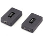 Black Box USB 11 Extender - CATx 2-Port - Network RJ-45 - 2 x USB IC282A