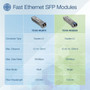 TRENDnet SFP to RJ45 100Base-FX Single-Mode LC Module TE100-MGBS20 Up to 20 km 124 Miles Standard SFP Compatible Up to 155Mbps TE100-MGBS20