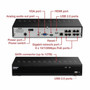 TRENDnet 8-Channel H265 4K 8MP PoE NVR - Network Video Recorder - HDMI - 4K Recording TV-NVR1508