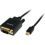 StarTechcom_6_ft_Mini_DisplayPort_to_VGA_Cable_-_MM_-_HD-15_Male_VGA_-_Mini_DisplayPort_Male_-_6ft_-_Black_MDP2VGAMM6