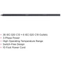 CyberPower PDU13103 42-Outlets PDU - Basic - NEMA L21-20P - 36 x IEC 60320 C13 6 x IEC 60320 C19 - 230 V AC - 0U - Vertical - PDU13103