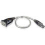 ACTi USB to RS-232 Serial Converter Cable - SerialUSB Data Transfer Cable for Cellular Phone PDA Digital Camera Modem ISDN Device PIOC-0200