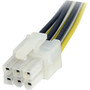 StarTechcom_6in_PCI_Express_Power_Splitter_Cable_-_6_PCIEXSPLIT6