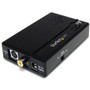 StarTechcom_Composite_and_S-Video_to_HDMI_Converter_with_Audio_-_Functions_Signal_Conversion_-_PAL_VID2HDCON