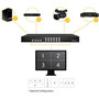StarTechcom 4-Port HDMI Switch with Picture-and-Picture Multiviewer - Share an HDMI display between four distinct HDMI audiovideo - VS421HDPIP