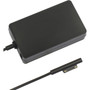 BTI AC Adapter - OEM Compatible RC2-00001 JTS-00001 RC2-00001-US