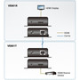 ATEN HDMI HDBaseT-Lite Transmitter HDBaseT Class B - 1 Input Device - 7087 1800 mm Range - 2 x Network RJ-45 - 1 x HDMI In - - VE801T