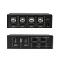4-Port KVM Switch HDMIUSB 4K60Hz