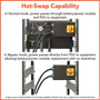 Tripp Lite SmartOnline SU10KRT3UHV UPS - 10000VA7000W - 8 Minute Full Load SU10KRT3UHV