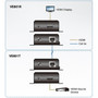 ATEN HDMI HDBaseT-Lite Receiver HDBaseT Class B - 1 Output Device - 7087 1800 mm Range - 2 x Network RJ-45 - 1 x HDMI Out - 4K VE801R