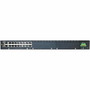 Perle IOLAN SCG18 R-MD Console Server - 1000 MB - Twisted Pair Optical Fiber - 2 Total Expansion Slots - 2 x Network RJ-45 - 3 x 04033950