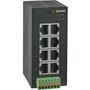 Perle IDS-108GE Ethernet Switch - 8 Ports - Gigabit Ethernet - 101001000Base-T - 2 Layer Supported - 555 W Power Consumption - Pair 07017360