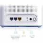 D-Link EAGLE PRO AI M32 Wi-Fi 6 IEEE 80211ax Ethernet Wireless Router - Dual Band - 240 GHz ISM Band - 5 GHz UNII Band - 4 x x - 400 M323