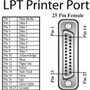 Brainboxes Parallel Port Printer PCI Card - Plug-in Card - PCI 3.0 - PC, Linux - 1 x Number of Parallel Ports External (UC-146)