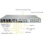 Supermicro SuperServer 5019C-WR Server Barebone System - 1U Rack-mountable - Socket H4 LGA-1151 - 1 x Processor Support - Intel C246 - (SYS-5019C-WR)
