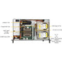 Supermicro SYS-5019C-FL SuperServer 5019C-FL Barebone System - 1U Rack-mountable - Intel C242 - LGA-1151 - 64GB DDR4