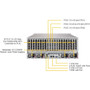 Supermicro SuperServer 4029GP-TRT3 Server Barebone System - 4U Rack-mountable - Socket P LGA-3647 - 2 x Processor Support - Intel C622 (SYS-4029GP-TRT3)