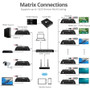 SIIG HDMI 2.0 Over IP Matrix And Video Wall Transmitter For Network CATx Signal Extension 394 Ft Device Output Input Range Mm X CE-H25211-S1