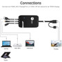 SIIG HDMI 4K Multi Format Presentation Switcher For BYOD With Output Notebook Display Tablet Out X CE-H25Q11-S1