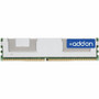 AddOn 64 GB DDR4 SDRAM Memory Module - 64 GB (1 x 64GB) - DDR4-2666/PC4-21300 DDR4 SDRAM - 2666 MHz Quad-rank Memory - 1.20 V - ECC - (Fleet Network)