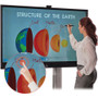 Tripp Lite by Eaton DMTP65OPS 65" Interactive Flat-Panel Touchscreen Display with PC - 4K UHD - Core i7-6500U - 4GB RAM - 128GB SSD - Windows 10 Pro &