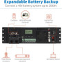 Tripp Lite by Eaton SMART1548ET SmartPro 1500VA/1200W Rack-mountable UPS - 3U Form Factor - AVR - Pure Sine Wave - Hardwired