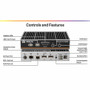 AVOCENT LV5520R-400 High-Performance KVM Extender Receiver - 4K 60Hz - Single/Dual Head - 13123 ft Distance - Rack-Mountable 1U